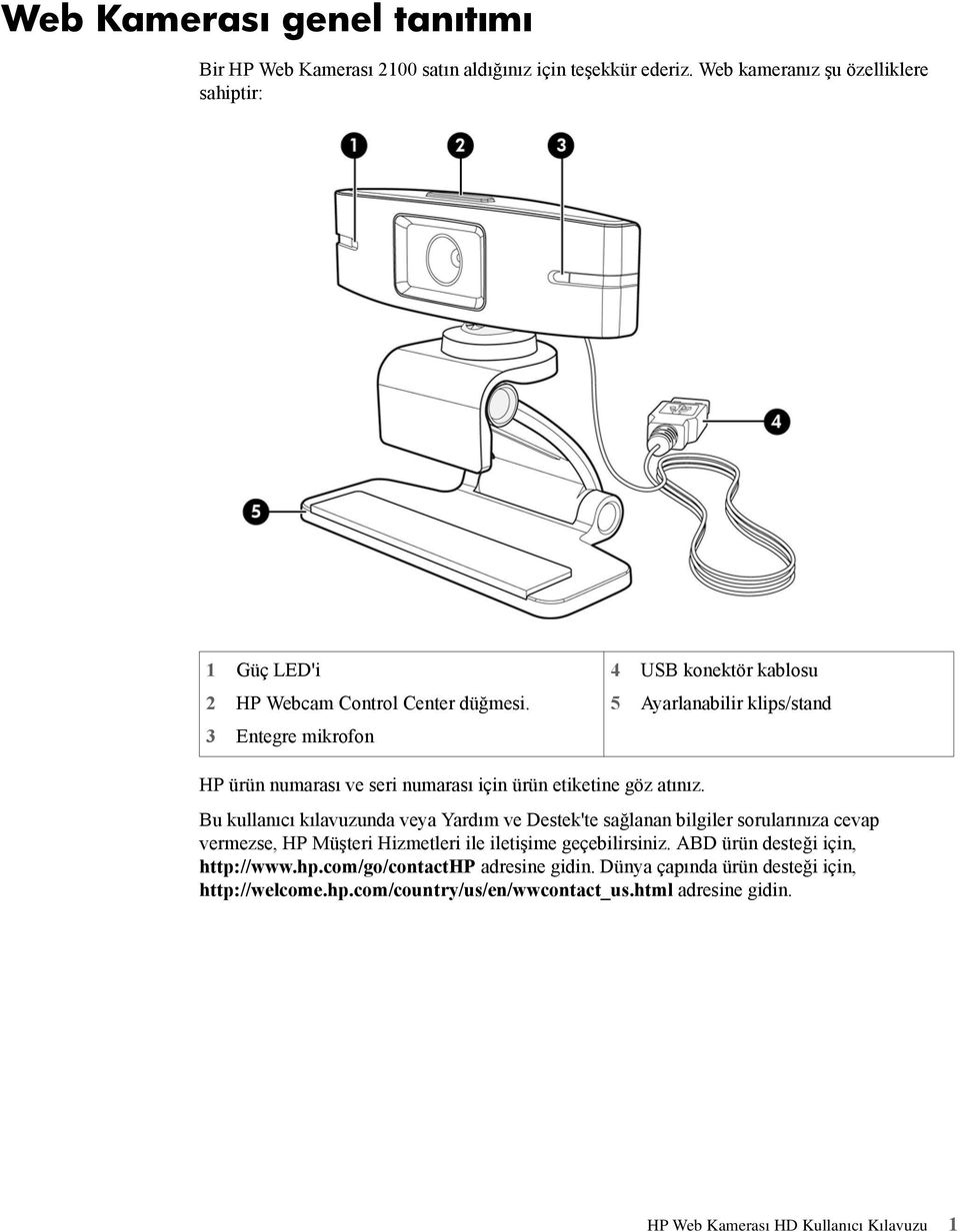 3 Entegre mikrofon 4 USB konektör kablosu 5 Ayarlanabilir klips/stand HP ürün numarası ve seri numarası için ürün etiketine göz atınız.