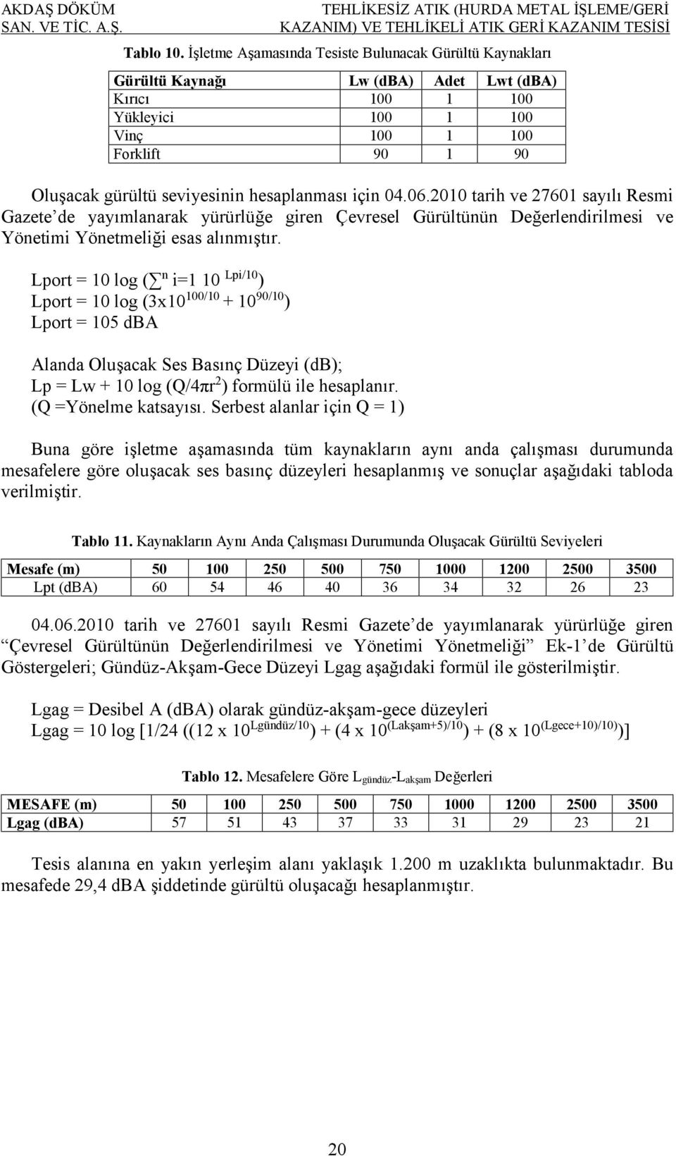 hesaplanması için 04.06.2010 tarih ve 27601 sayılı Resmi Gazete de yayımlanarak yürürlüğe giren Çevresel Gürültünün Değerlendirilmesi ve Yönetimi Yönetmeliği esas alınmıştır.