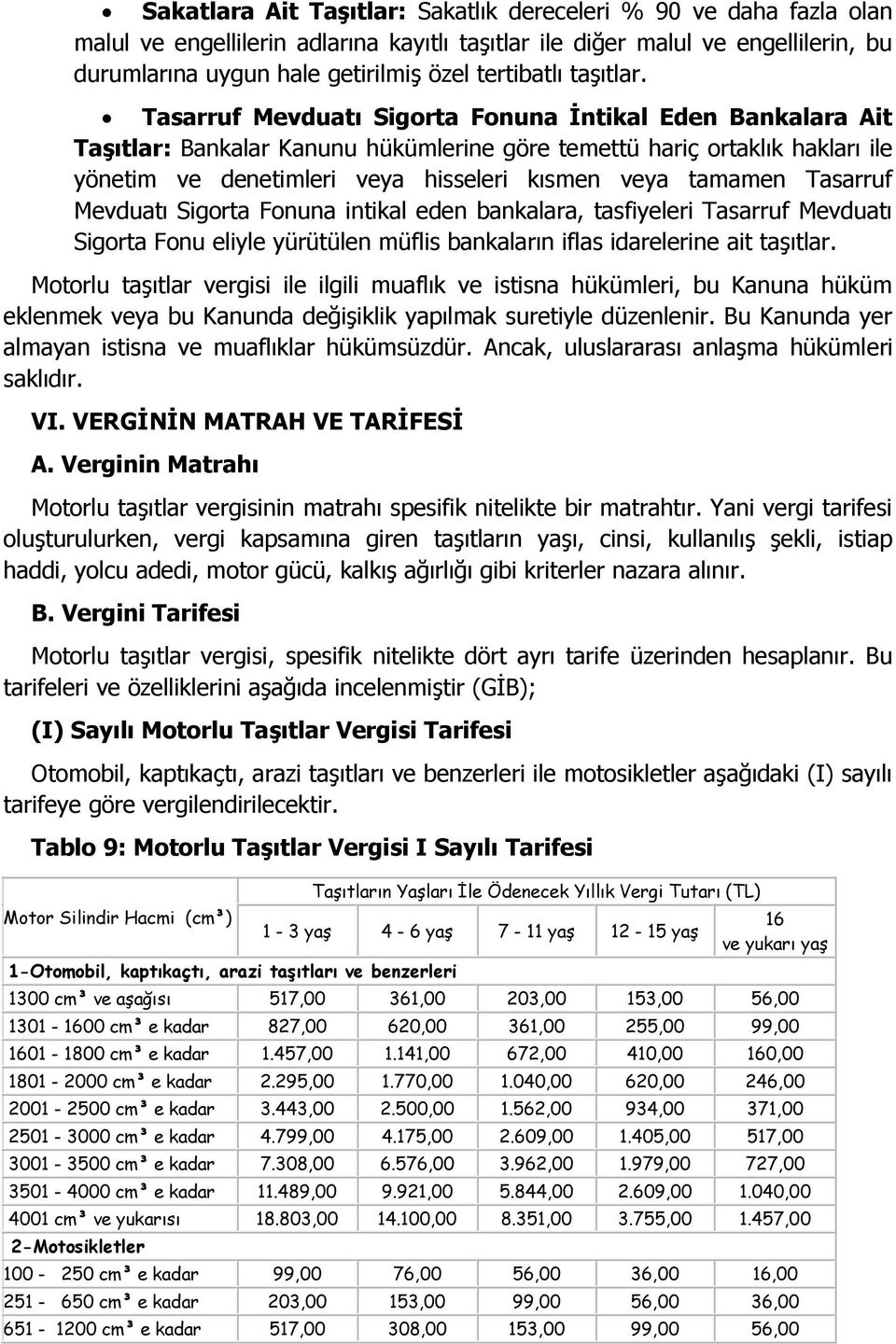 Tasarruf Mevduatı Sigorta Fonuna İntikal Eden Bankalara Ait Taşıtlar: Bankalar Kanunu hükümlerine göre temettü hariç ortaklık hakları ile yönetim ve denetimleri veya hisseleri kısmen veya tamamen