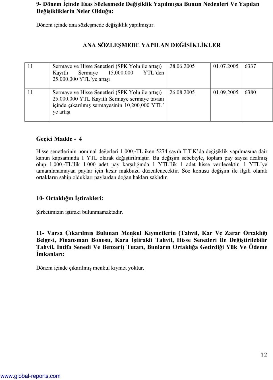 000.000 YTL Kayıtlı Sermaye sermaye tavanı içinde çıkarılmış sermayesinin 10,200,000 YTL ye artışı 28.06.2005 01.07.2005 6337 26.08.2005 01.09.