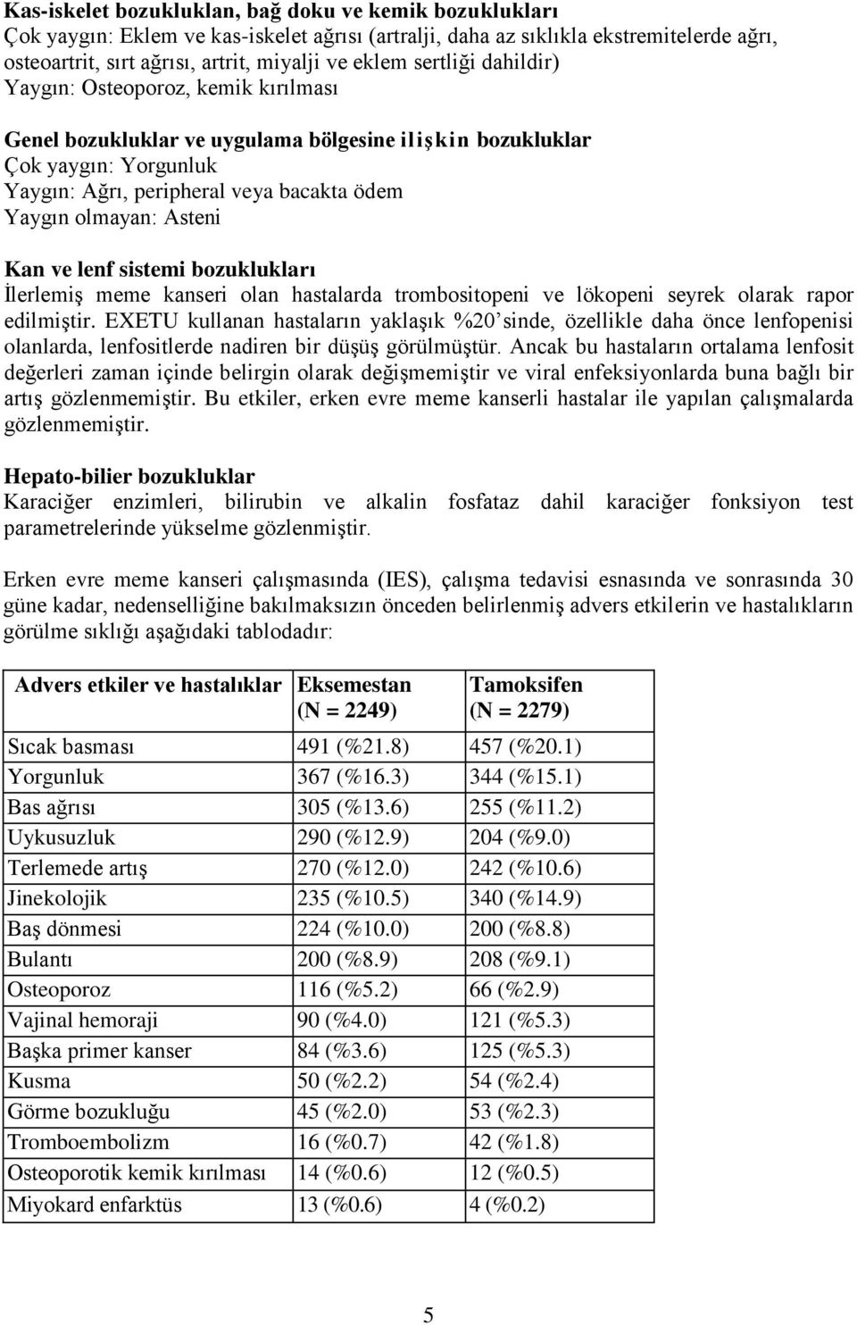 Asteni Kan ve lenf sistemi bozuklukları İlerlemiş meme kanseri olan hastalarda trombositopeni ve lökopeni seyrek olarak rapor edilmiştir.