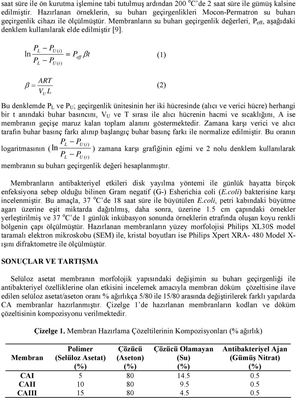 Membranların su buharı geçirgenlik değerleri, P eff, aşağıdaki denklem kullanılarak elde edilmiştir [9].