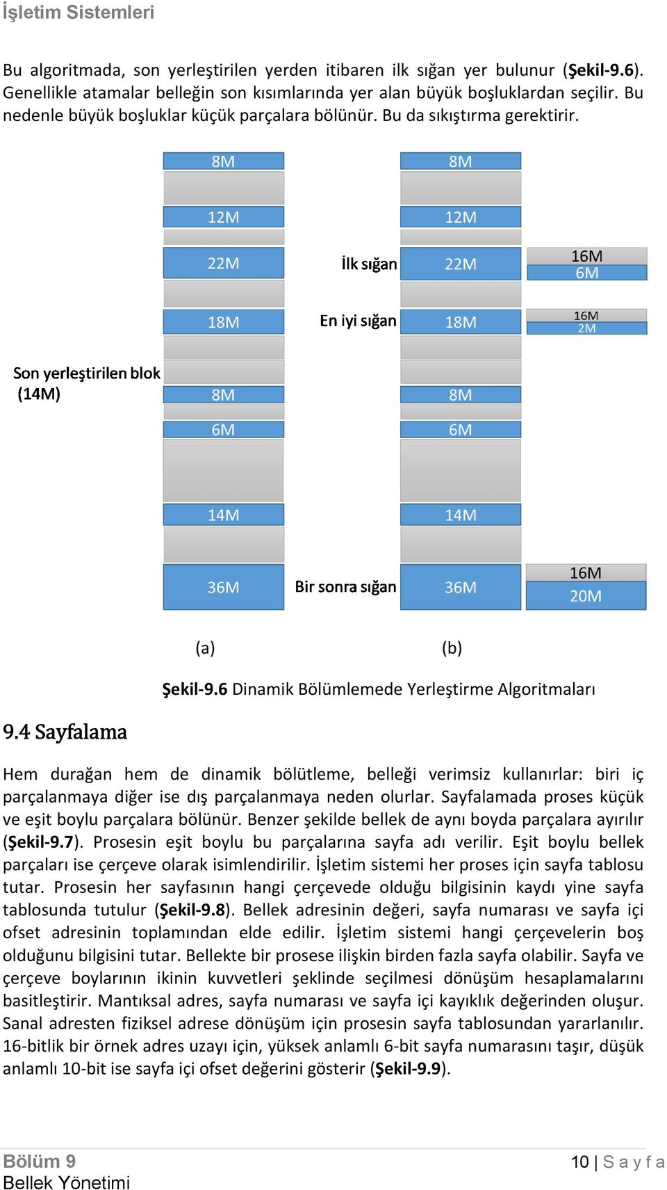 4 Sayfalama Hem durağan hem de dinamik bölütleme, belleği verimsiz kullanırlar: biri iç parçalanmaya diğer ise dış parçalanmaya neden olurlar. Sayfalamada proses küçük ve eşit boylu parçalara bölünür.