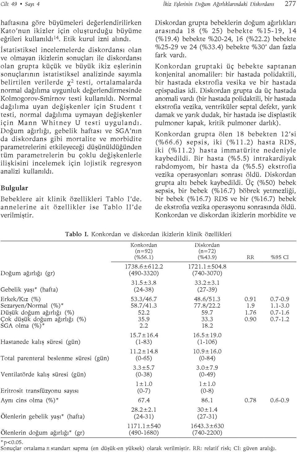 İstatistiksel incelemelerde diskordansı olan ve olmayan ikizlerin sonuçları ile diskordansı olan grupta küçük ve büyük ikiz eşlerinin sonuçlarının istatistiksel analizinde sayımla belirtilen