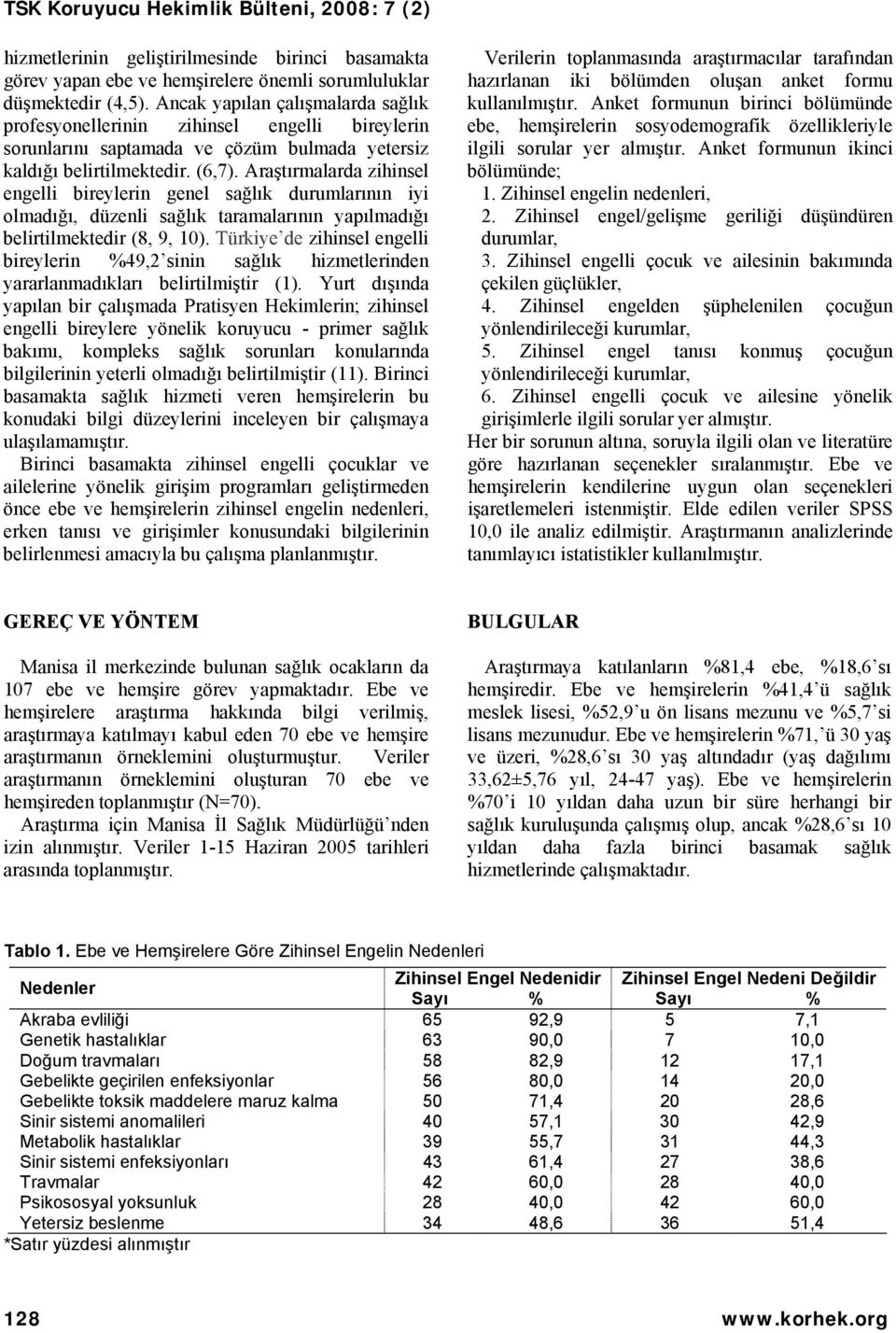 Araştırmalarda zihinsel engelli bireylerin genel sağlık durumlarının iyi olmadığı, düzenli sağlık taramalarının yapılmadığı belirtilmektedir (8, 9, 10).