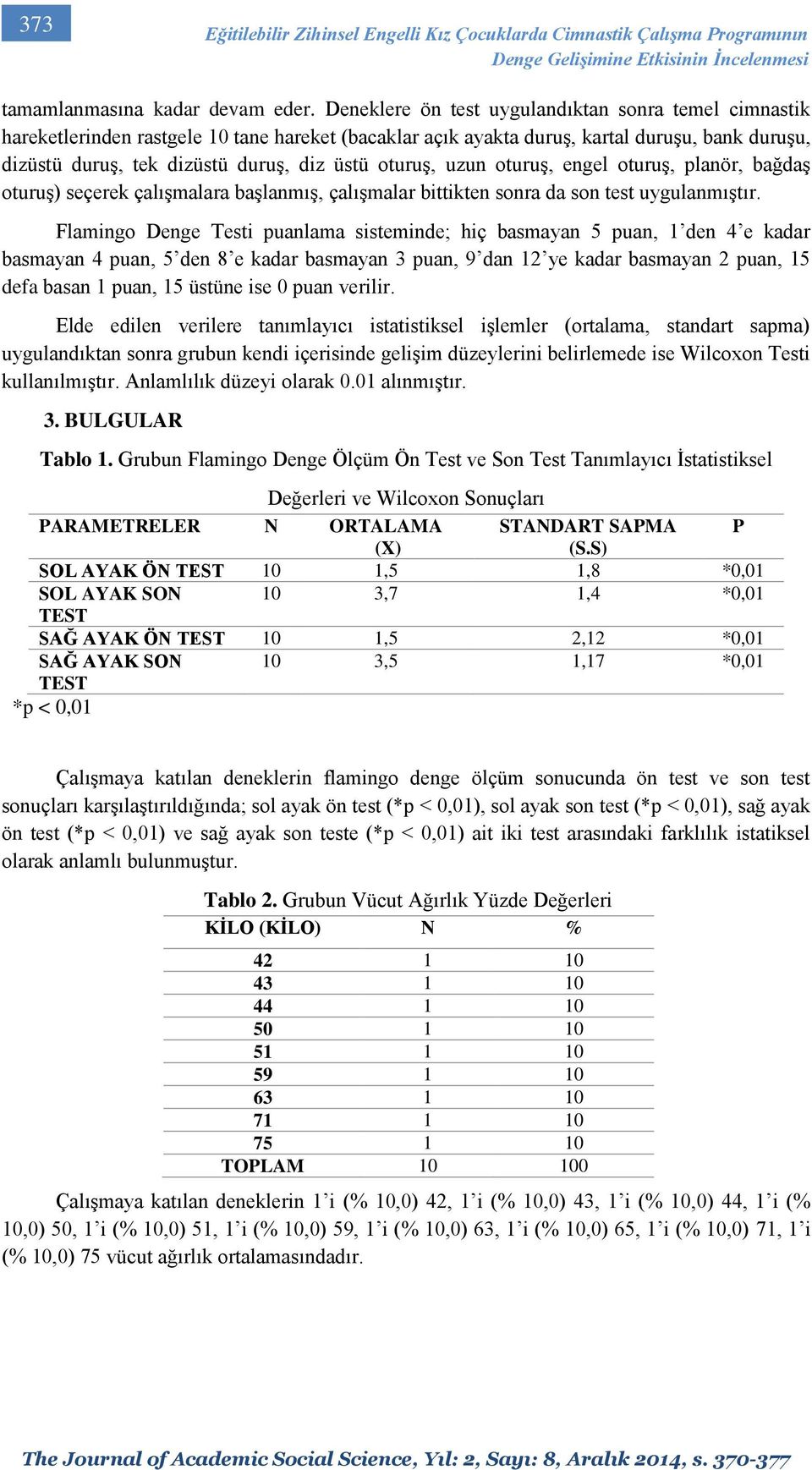 oturuş, uzun oturuş, engel oturuş, planör, bağdaş oturuş) seçerek çalışmalara başlanmış, çalışmalar bittikten sonra da son test uygulanmıştır.