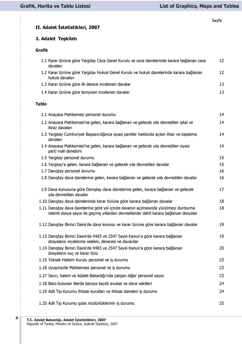 2 Karar türüne göre Yarg tay Hukuk Genel Kurulu ve hukuk dairelerinde karara ba lanan hukuk davalar 1.3 Karar türüne göre ilk derece incelenen davalar 13 1.