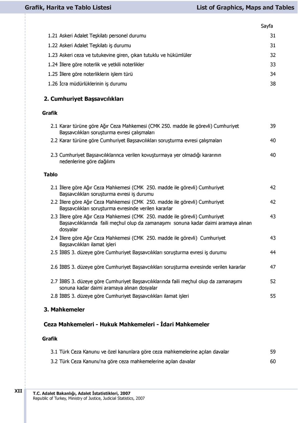 26 cra müdürlüklerinin i durumu 38 2. Cumhuriyet Ba savc l klar Grafik 2.1 Karar türüne göre A r Ceza Mahkemesi (CMK 250. madde ile görevli) Cumhuriyet Ba savc l klar soru turma evresi çal malar 2.