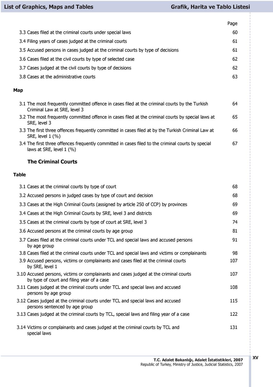 7 Cases judged at the civil courts by type of decisions 62 3.8 Cases at the administrative courts 63 Map 3.