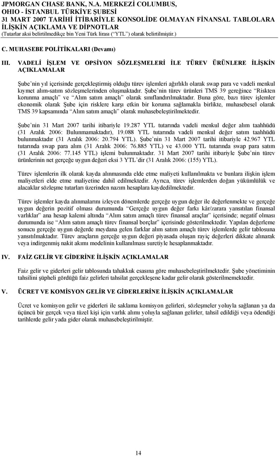 sözleşmelerinden oluşmaktadır. Şube nin türev ürünleri TMS 39 gereğince Riskten korunma amaçlı ve Alım satım amaçlı olarak sınıflandırılmaktadır.