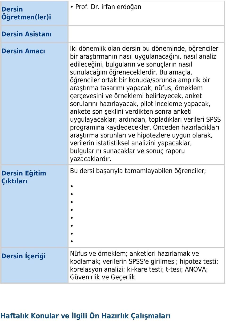 bulguların ve sonuçların nasıl sunulacağını öğreneceklerdir.