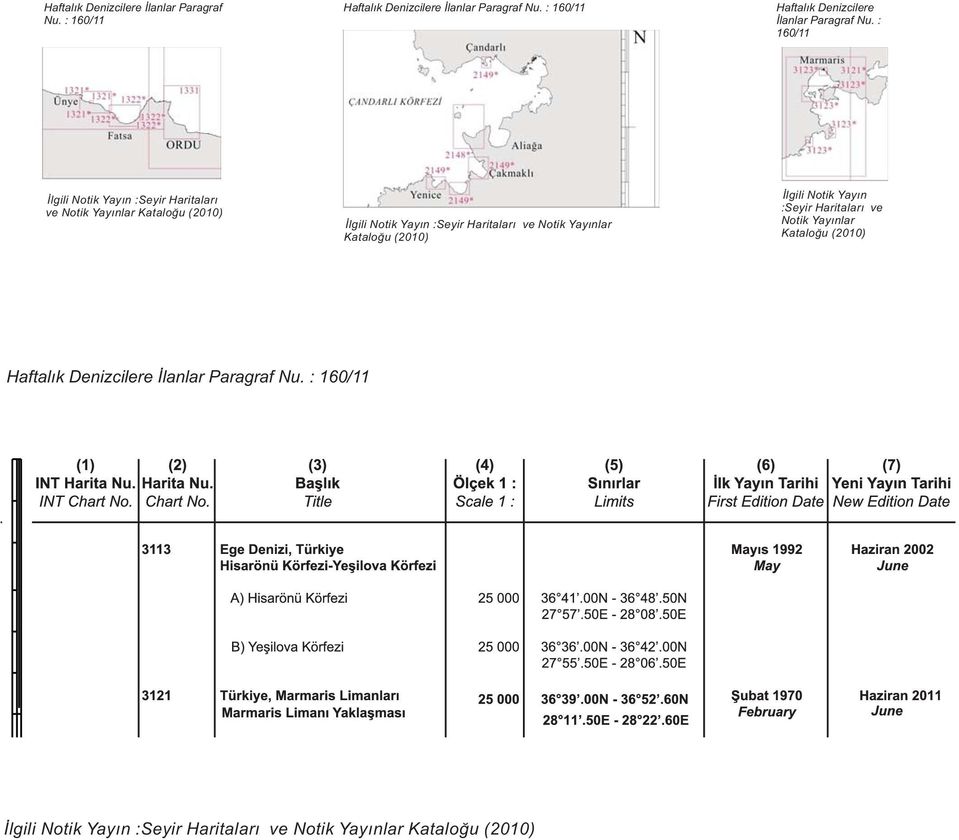 : 160/11 İlgili Notik Yayın :Seyir Haritaları ve Notik Yayınlar Kataloğu (2010) İlgili Notik Yayın :Seyir Haritaları ve