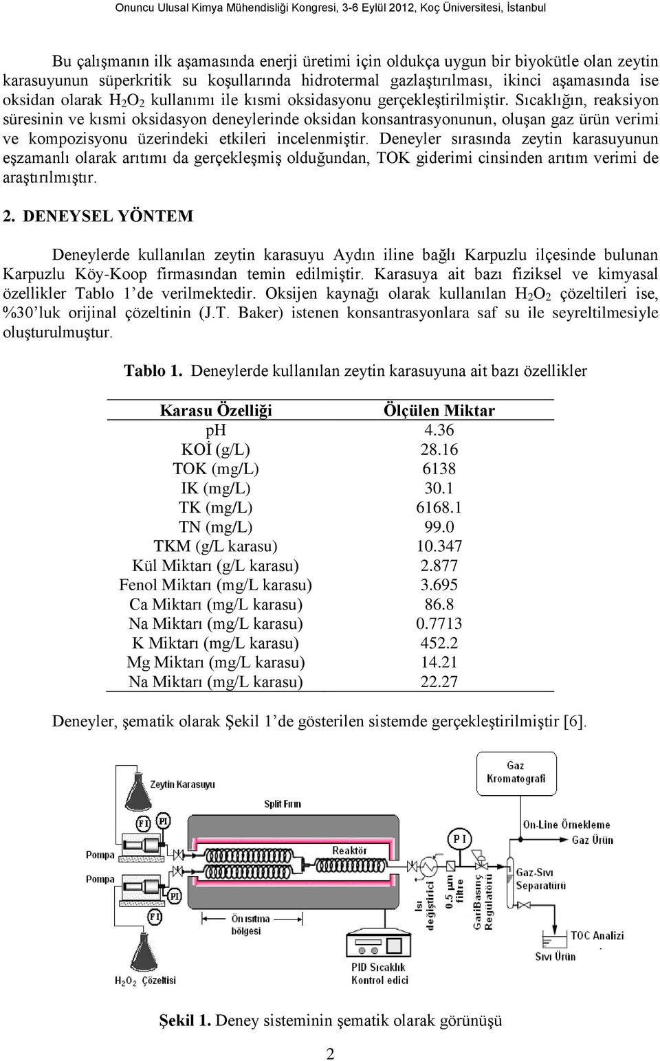 Sıcaklığın, reaksiyon süresinin ve kısmi oksidasyon deneylerinde oksidan konsantrasyonunun, oluşan gaz ürün verimi ve kompozisyonu üzerindeki etkileri incelenmiştir.