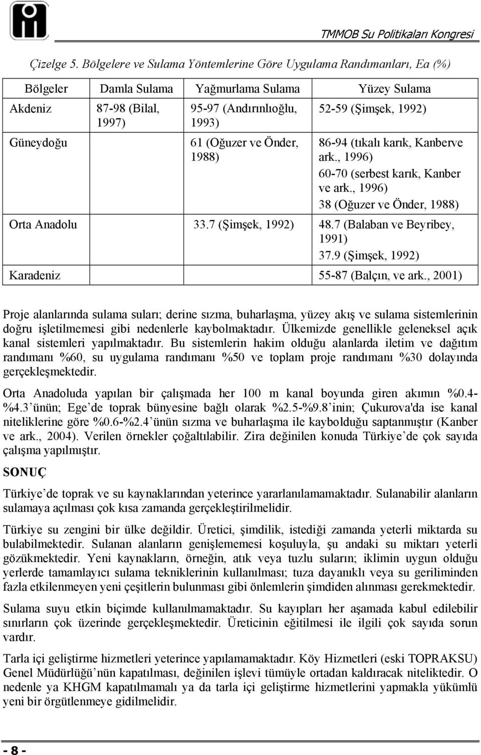 Güneydoğu 61 (Oğuzer ve Önder, 1988) 86-94 (tıkalı karık, Kanberve ark., 1996) 60-70 (serbest karık, Kanber ve ark., 1996) 38 (Oğuzer ve Önder, 1988) Orta Anadolu 33.7 (Şimşek, 1992) 48.