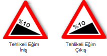 Işıklı Oklar Dönüşleri düzenleyen ışıklardır. Bu ışığın bulunduğu yerlerde ok yönüne dönüş yapacak sürücüler, oklu ışığın yeşil yanmasını beklerler.