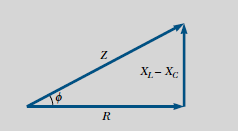 Z = [R 2 + (ω-1/ωc) 2 ] 1/2 (3.18a) büyüklüğüne devranin empedansı denir. X = indüktif reaktans, X C = 1/C ye de kapasitif reaktans denir. Bu gösterimle empedans Z = [R 2 + (X X C ) 2 ] 1/2 (3.