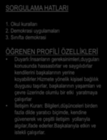 2.Sınıf pyp uygulama ünitesi veli bülteni DİSİPLİNLER ÜSTÜ TEMA: KİM OLDUĞUMUZ SÜRE: 5 Eylül-12 Ekim 2016 ANA FİKİR: Okul, bizi hayata hazırlayan demokratik bir toplumdur. SORGULAMA HATLARI 1.