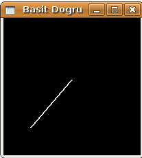 OpenGL kodu gllinewidth(2); glbegin(gl LINES); glvertex3f(