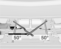 68 Eşya saklama ve bagaj bölümleri Kilitleme kolunu aşağıya doğru bastırın ve lamba desteğini yerine oturana kadar bağlantı elemanına bastırın. Bu işlemi her bir arka lamba için uygulayın.
