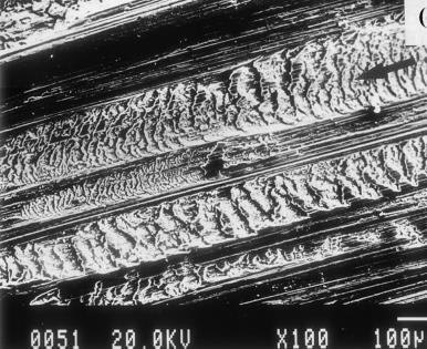 Şekil 11. Pin-on disk aşınma sisteminde sürtünme kuvvetinin ölçümünü şematik olarak gösteren sistem.