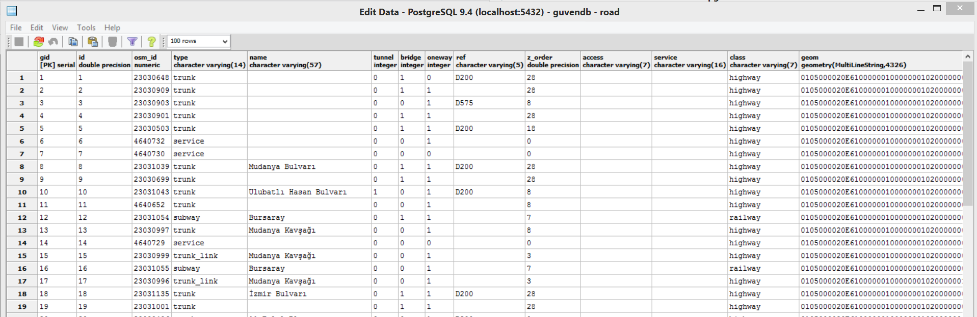 4.4-Shape File'dan Postgis'e Aktarılan Verilerin PgAdmin