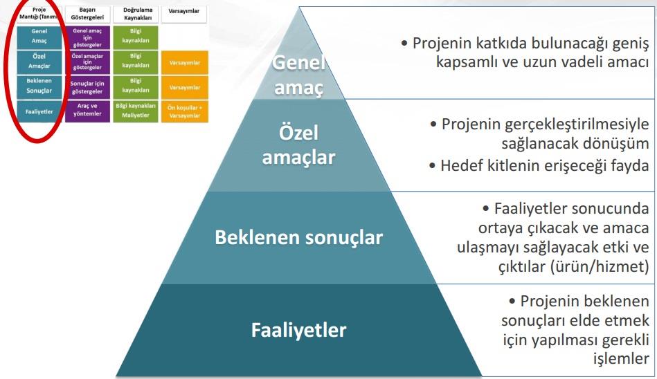 TABLOSU: