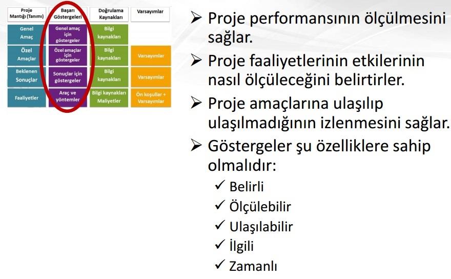 MANTIKSAL ÇERÇEVE