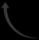 DURDUR INV. HAZIR=0 1 DURDUR ŞARJ INV. HAZIR=0 6 DC LİNK DEŞARŞ KONTAKTOR. = 0 DURDUR ŞARJ INV. HAZIR = 1 2 DC LİNK ŞARJ KONTAKTOR. = 0 DURDUR ÇALIŞ ÇALIŞIYOR=0 KONTAKTOR.