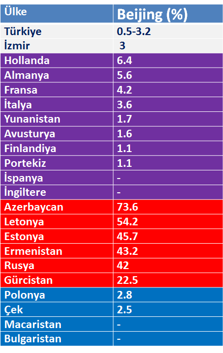 Öneriler-2 Dışarıdan gelen (yabancı; allopatrik) suşlar ve yaratabilecekleri potansiyel tehlikeler dikkatle izlenmeli Sosyal kaynaşma ve bir arada yaşama bulaşmada önemli Almanya 451 MDR (2001)