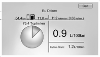 84 Göstergeler ve kumanda birimleri Programlanabilir şarj devre dışı bırakılmıştır Programlanabilir şarj sistemi sürekli devre dışı bırakılıyorsa bir yetkili servisten yardım isteyin.