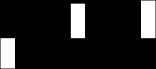 -28.461.346 33.091.855 36.044.659 67.551.000 74.370.000 82.077.