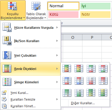 Koşullu biçimlendirme yapısına yönelik bir diğer uygulama da renk ölçekleridir. Renk ölçekleri, veri dağılımını anlamaya yardımcı olan görsel klavuzlardır.