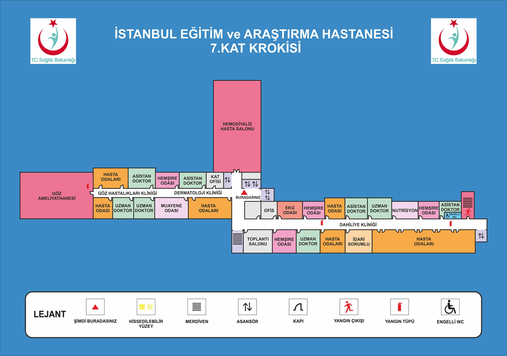 DİYALİZ ÜNİTELERİ MÜDAHALE VE TAHLİYE PLANI Plan; net, basit ve uygulanabilir