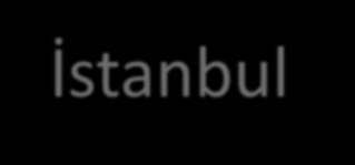 Türkiye de Kentsel Ulaşım Planlaması Tarihsel Süreç İstanbul İstanbul Şehri Metrosu İçin Fizibilite Çalışması 1970 Trafik Mühendisliği ve Kontrol Etüdü 1975 İstanbul Metrosu Fizibilite Çalışması 1978