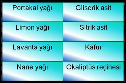 POLARİMETRELERİN KULLANILDIĞI BAZI İŞ ALANLARI Eczacılık; Üretilen ilaçların içindeki optikçe aktif bazı bileşiklerin derişimini ölçmek için kullanılır.