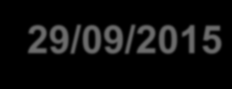 FX BİST MONİTÖR MONİTOR 05/02/2015