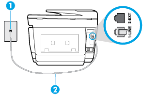 Yazıcıyı duvardaki telefon prizine bağlamak için yazıcıyla birlikte verilen telefon kablosunu kullandığınızdan emin olun.