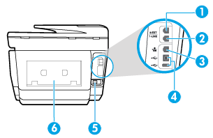 Arkadan görünüm 1 Faks bağlantı noktası (2-EXT) 2 Faks bağlantı noktası (1-LINE) 3 Ethernet ağ bağlantı noktası 4 Arka USB bağlantı noktaları 5 Güç girişi 6 Arka erişim paneli Yazıcı kontrol panelini