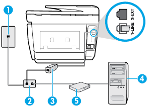 Yazıcıyı bir bilgisayar DSL/ADSL modemiyle kurma Bir DSL hattınız varsa ve faks göndermek için bu telefon hattını kullanıyorsanız, faksınızı ayarlamak için bu yönergeleri takip edin.