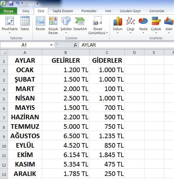 7. Açılan pencereden grafiğin üstünde seçeneğini seçip başlığımızı ekliyoruz 2.