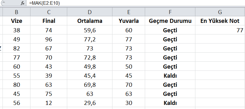 Şimdi de en yüksek notu bulalım bunun için MAK formülünü kullanalım Formüle hangi aralıktaki en yüksek değeri yazıyoruz dilersek elle parantez içine hücre