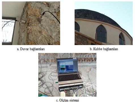 toplayabilmek amacıyla sismik ivmeölçerler, ivmeölçerlerden alınan sinyalleri biriktirmek amacıyla veri toplama ünitesi ve sinyalleri işlemek amacıyla sinyal işleme programları kullanılmıştır.