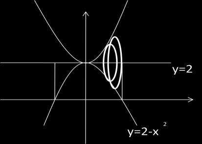 Simetrik olmadığından (a,b) (b,a) şartı sağlanmadığından denklik bağıntısı değildir. (a,b) (b,a) için a=b ve b a ise a = b olduğundan ters simetrik.