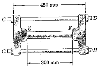 Örnek Problem 2.2 A ve B rijit dökümleri, 18 mm çaplı CD ve GH cıvatalarıyla bağlanmıştır ve 38 mm çaplı EF alüminyum çubuğunun uçlarıyla temas halindedir. 2.5 mm adımlı, tek yivli olan cıvatalar, tam oturtulduktan sonra, D ve H deki somunlar dörtte bir kadar döndürülerek sıkılmıştır.