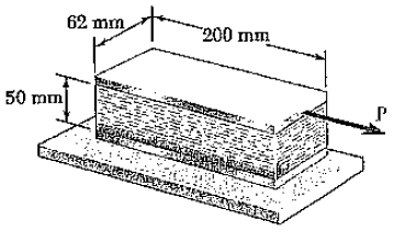 Örnek 2.10 Kayma modülü G = 630 MPa olan blok, iki rijit yatay plakaya yapıştırılmıştır. Alttaki plaka sabit olup üstteki plaka P yatay kuvvetine maruzdur.