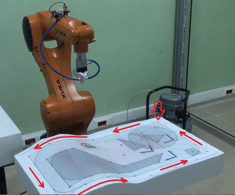 6. Bölüm: Hareket Programlama Yöntemleri No U 6-2 Konu Robot Hareket Komutlarının Uygulaması (Kontur) Endüstriyel Robot kolunun parkur üzerinde tur atması amacıyla bir program yazınız. 1.