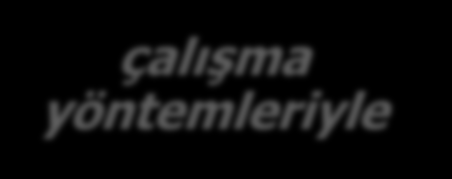 MADDE 5 (1) Kişisel koruyucu donanım, risklerin, toplu korunmayı sağlayacak teknik önlemlerle veya iş organizasyonu ve çalışma yöntemleriyle önlenemediği, tam olarak sınırlandırılamadığı durumlarda