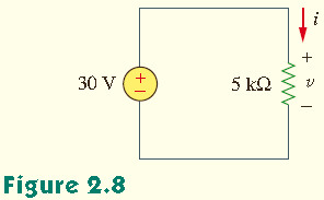 Örnek 2.2: Şekil 2.8 de gösterilen devrede i akımını, G iletkenliğini ve p gücünü hesaplayınız.