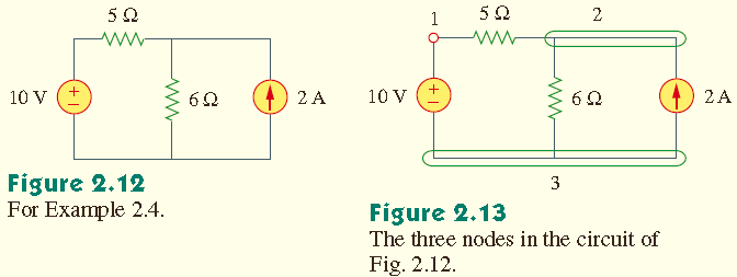 Örnek 2.4: Şekil 2.12 deki devrede dal ve düğüm sayısınız bulunuz. Çözüm: Devrede 4 eleman bulunduğundan, dört dal vardır: 10 V, 5 Ω, 6 Ω ve 2 A. Şekil 2.13 deki devrede bulunan üç düğüm tanımlanmıştır.