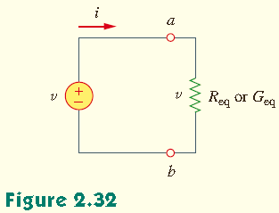 2.6 Paralel Dirençler ve Akım Bölme Paralel bağlı iki direncin eşdeğer direnci, iki direncin çarpımının toplamına bölümüne eşittir. R 1 = R 2 ise, R eş = R 1 /2 olur.